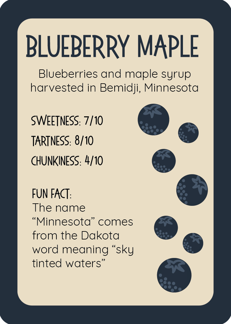 minnesota card back