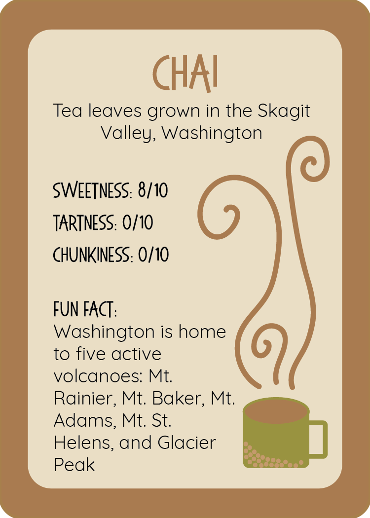 washington card back
